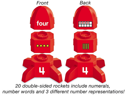 Lakeshore Number Rockets - US 8417