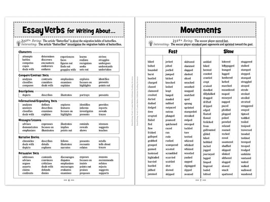 Banish Boring Words Workbook - US 3212