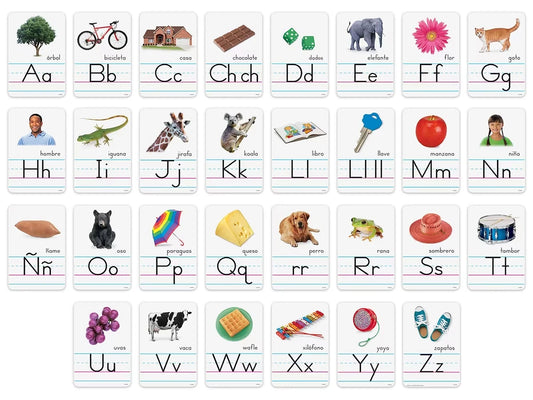 Spanish Alphabet Card Bulletin Board Set - US 6280