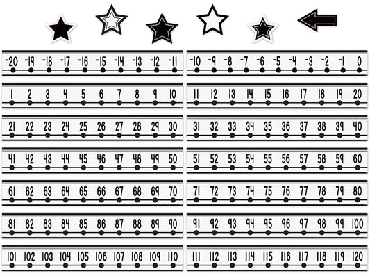 Black-And-White Number Lines - US 1987
