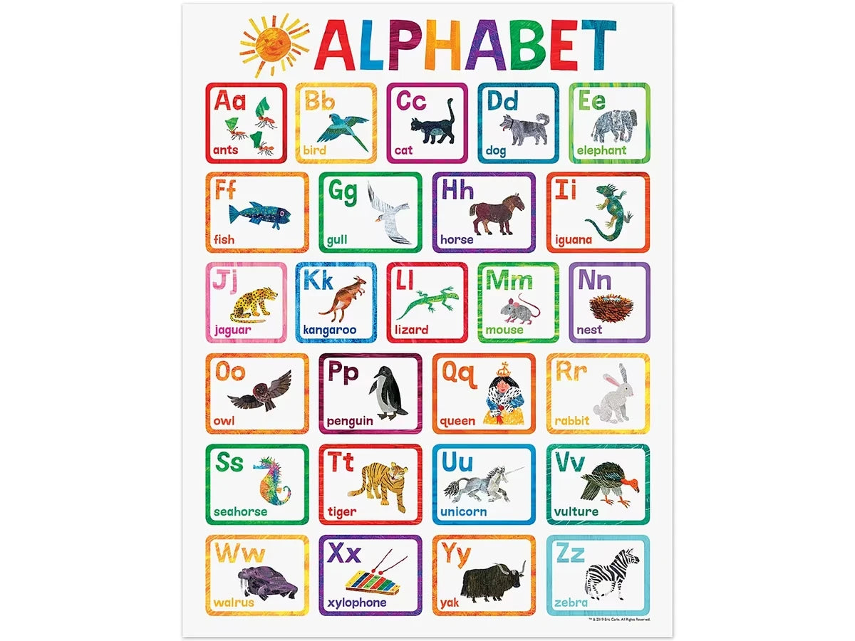Eric Carle Alphabet Poster - US 6393