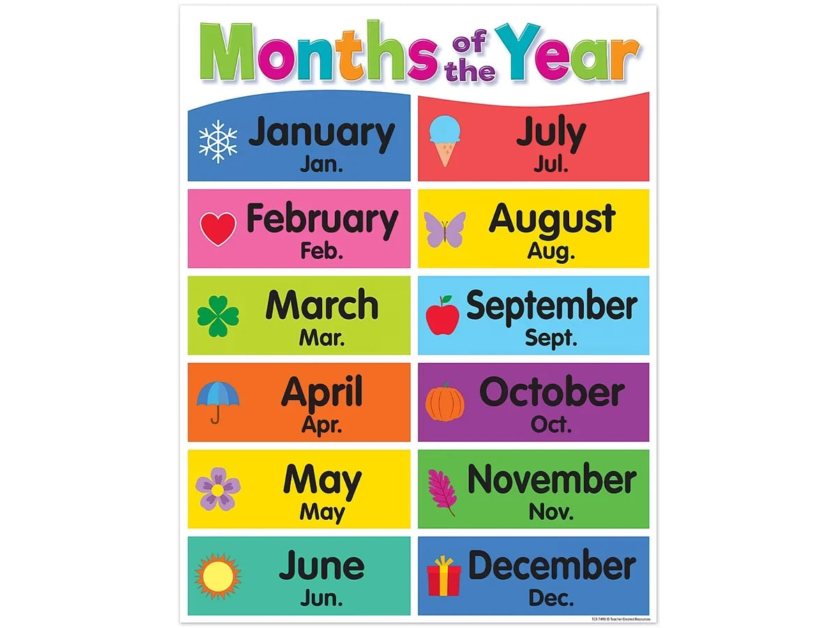 Colorful Months of the Year Poster - US 5932