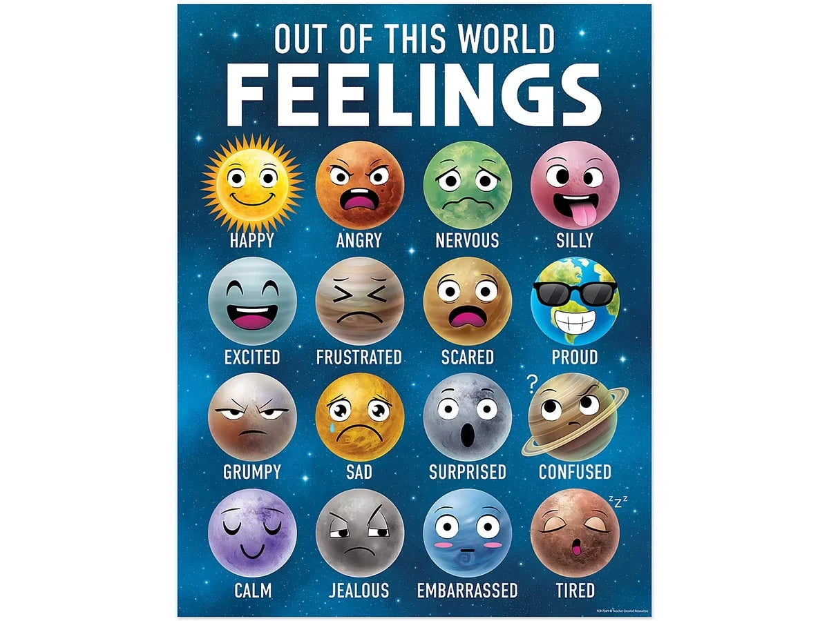 Outer Space Crew Feelings Poster - US 9557