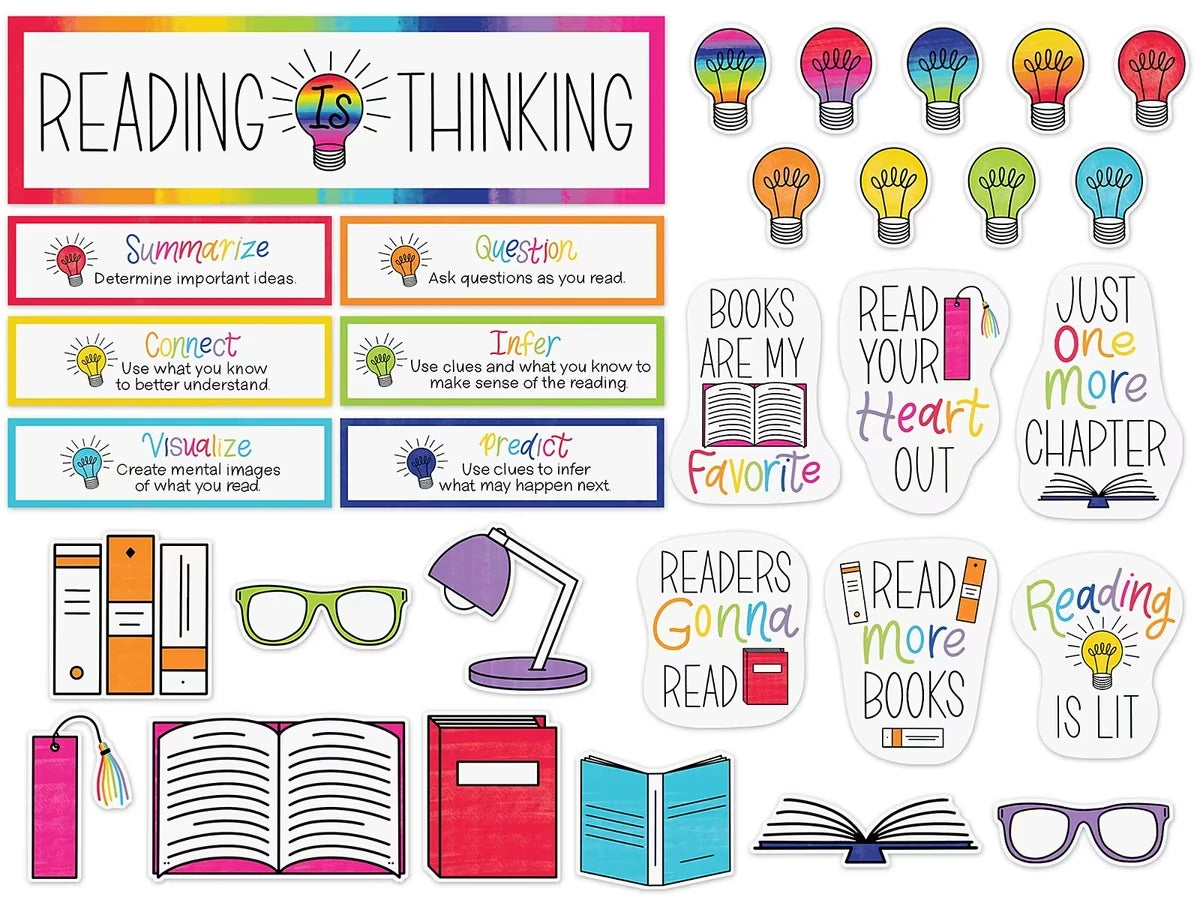 Light Bulb Moments Reading Is Thinking Bulletin Board Set - US 5862