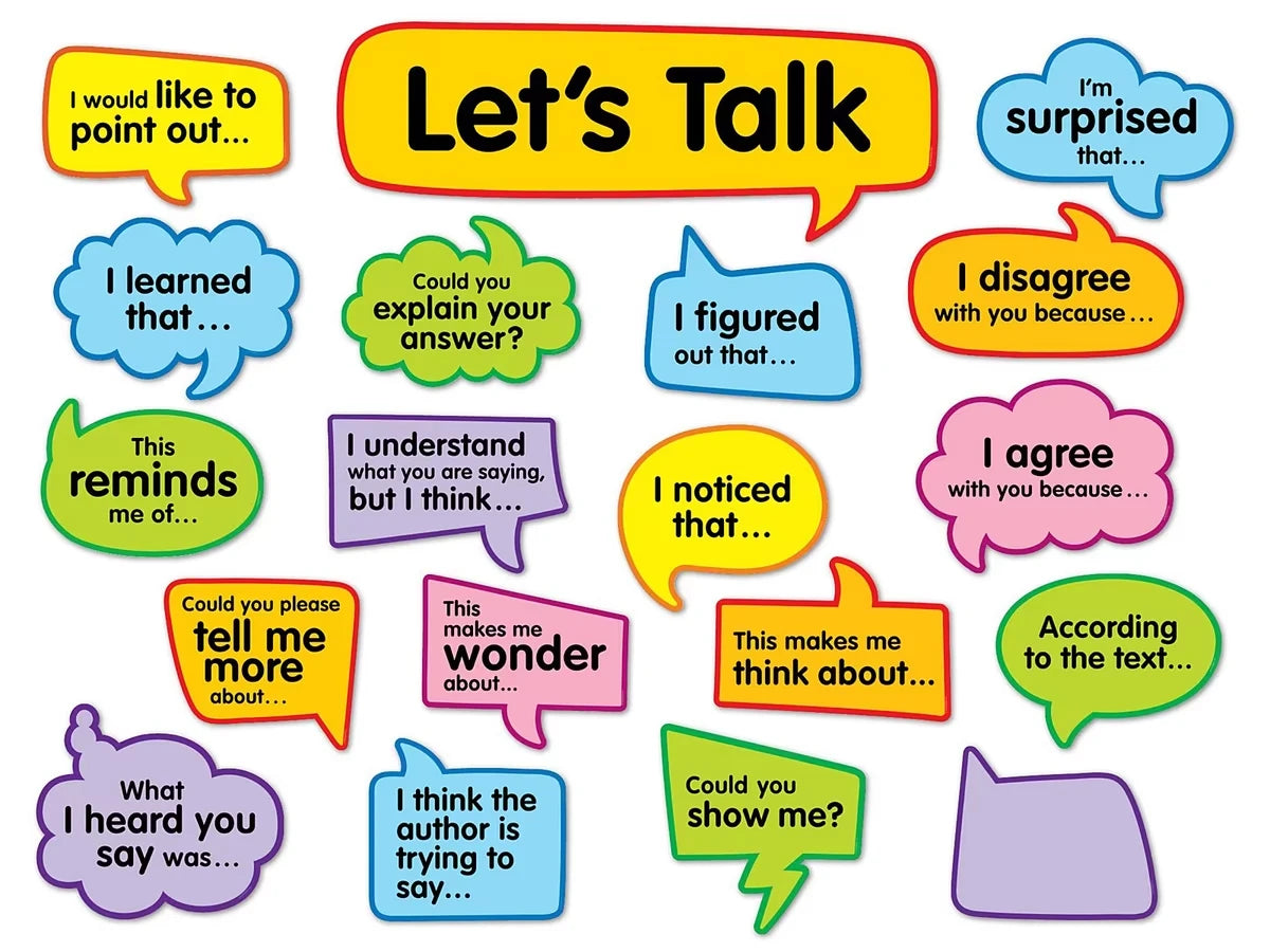 Conversation Starters Bulletin Board Set - US 6167