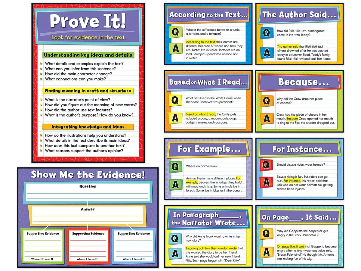Evidence-Based Reading and Writing Bulletin Board Set - US 5219