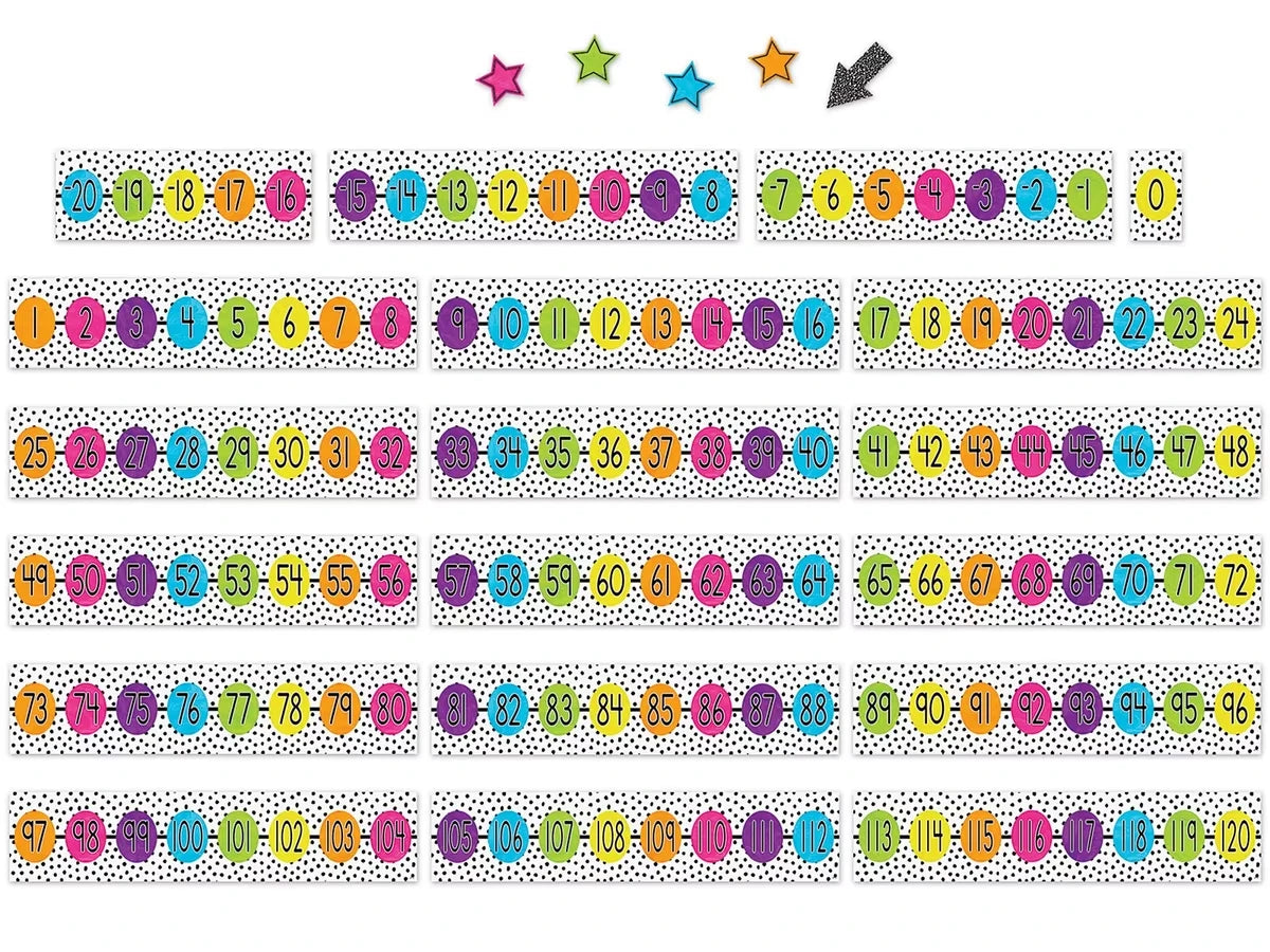 Brights 4Ever Number Line Bulletin Board Set - US 5872
