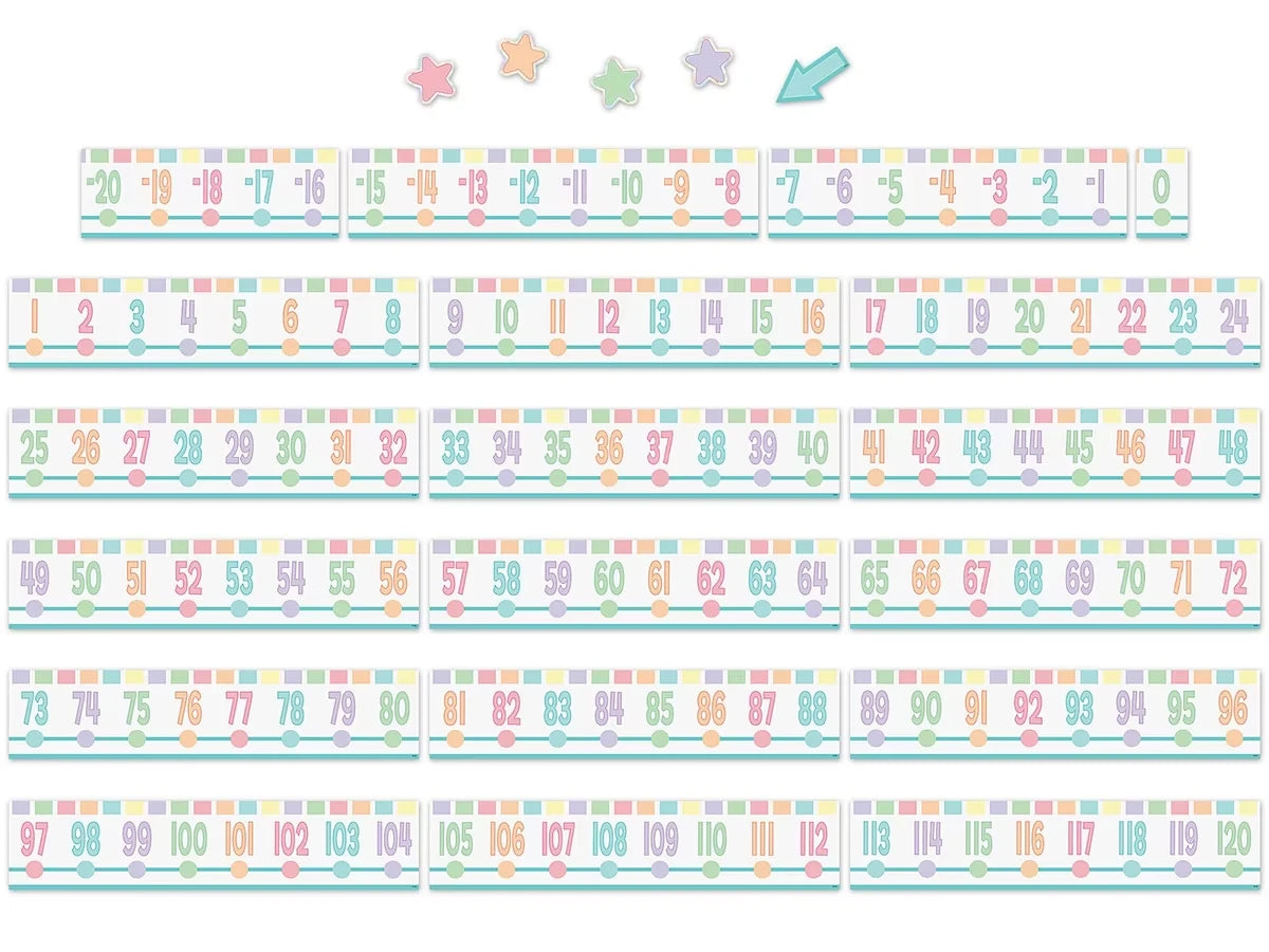 Pastel Pop Number Line Bulletin Board Set - US 8312