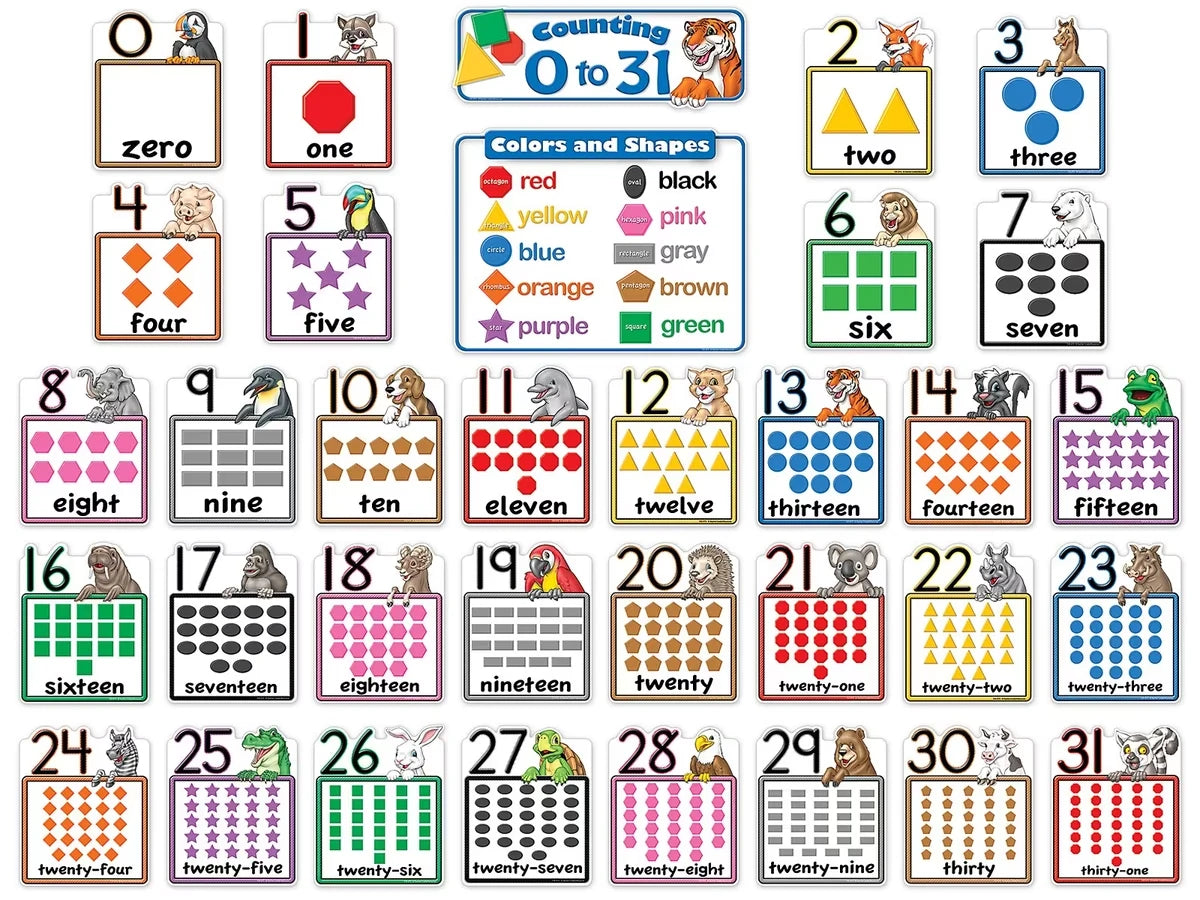 Counting (0-31) Bulletin Board Set - US 3244
