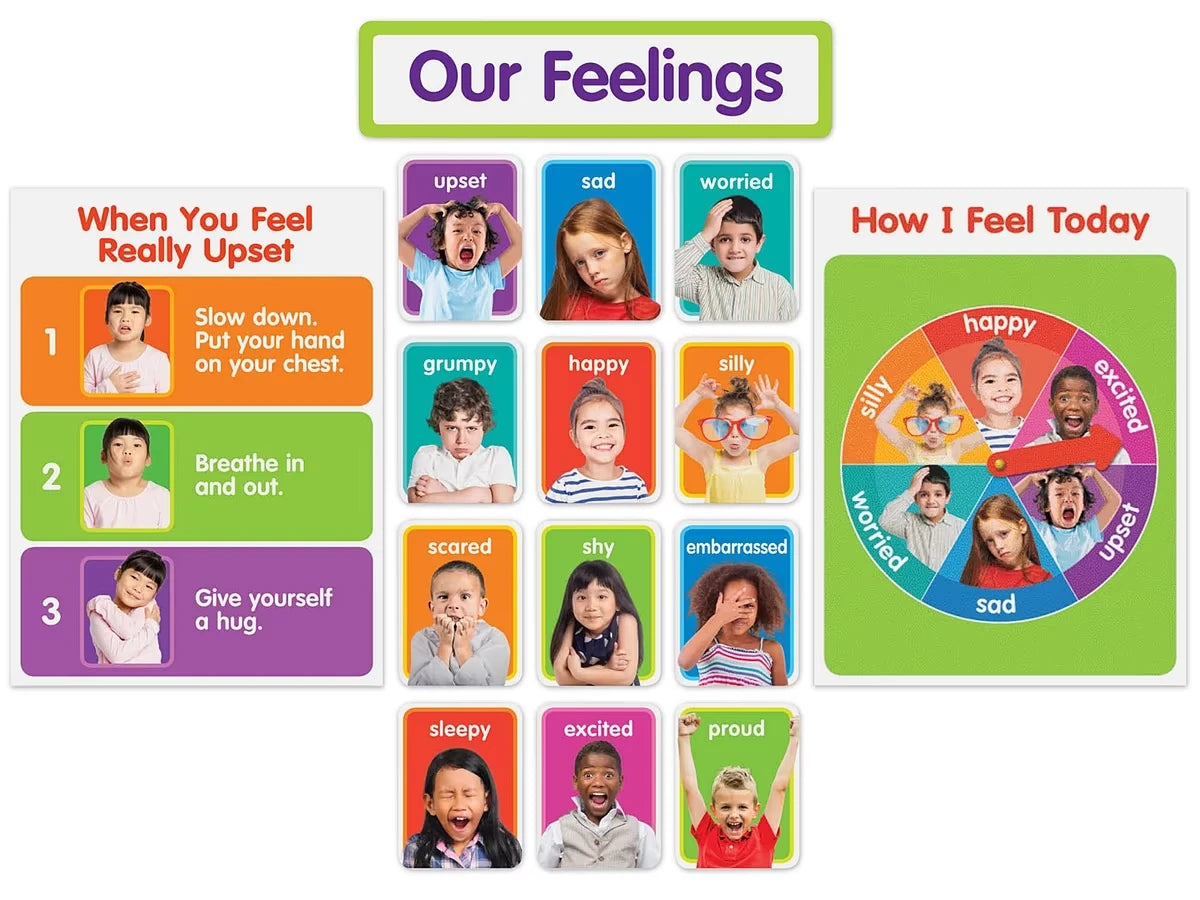 Our Feelings Bulletin Board Set - US 2220