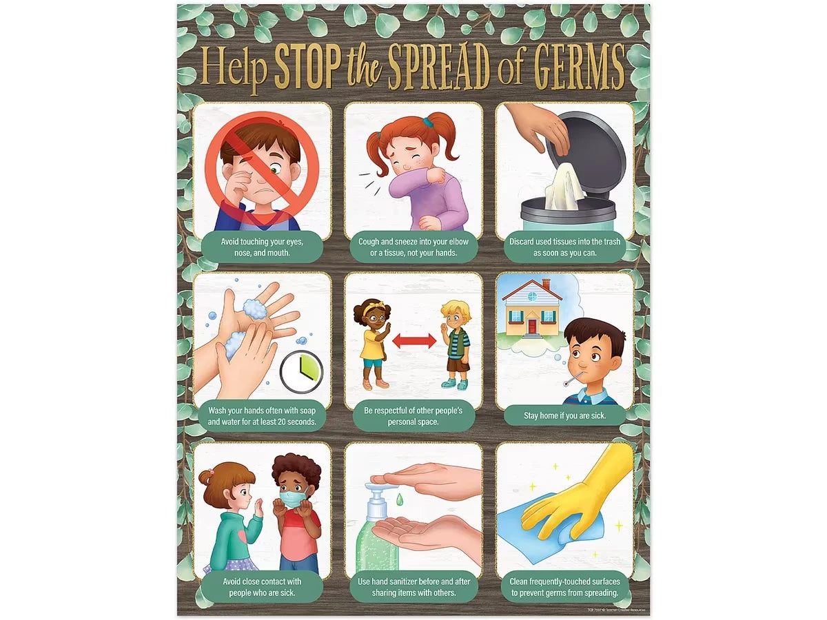 Eucalyptus Help Stop the Spread of Germs Poster - US 6485