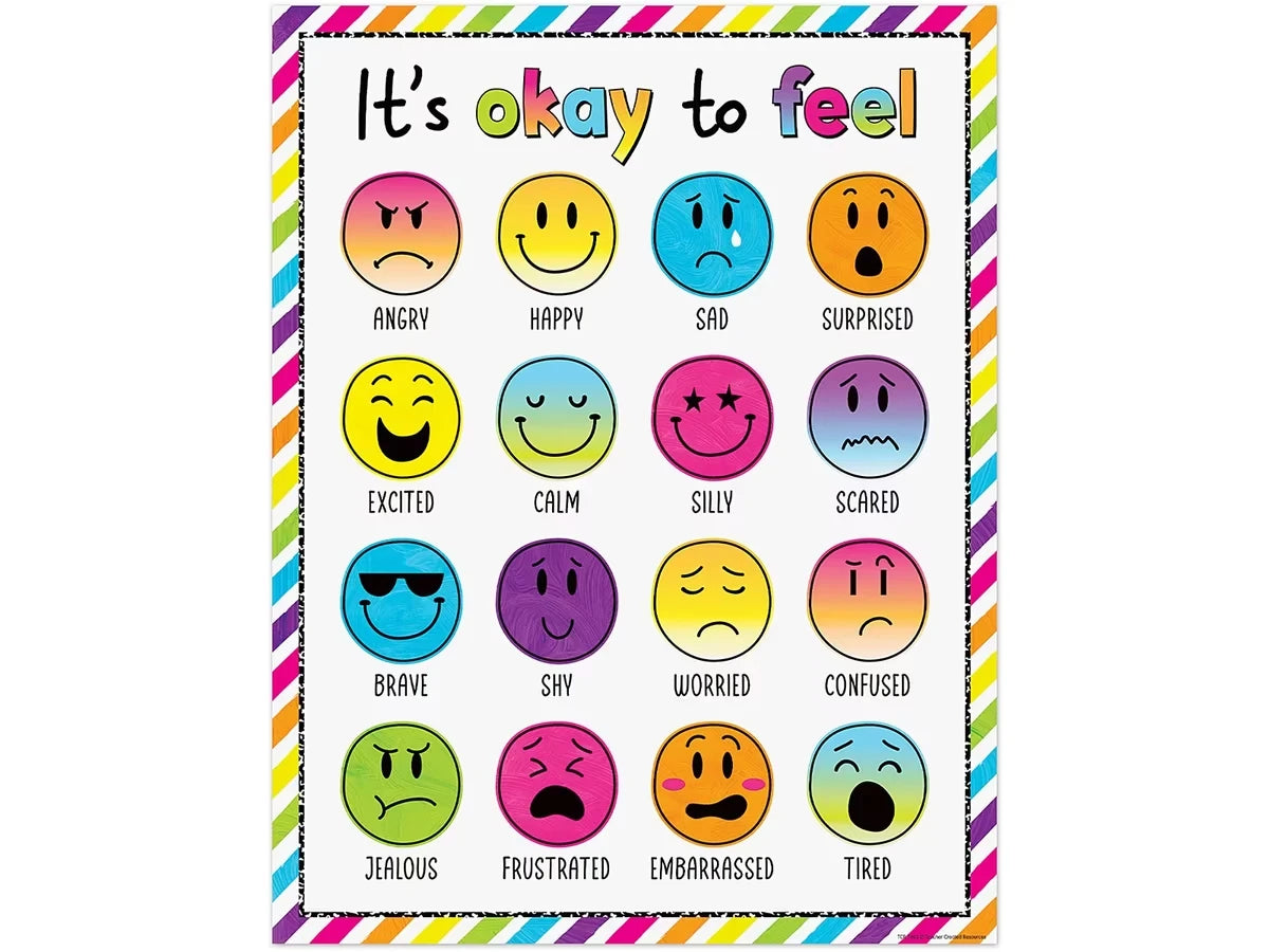 Brights 4Ever It’s Okay to Feel Poster - US 4770
