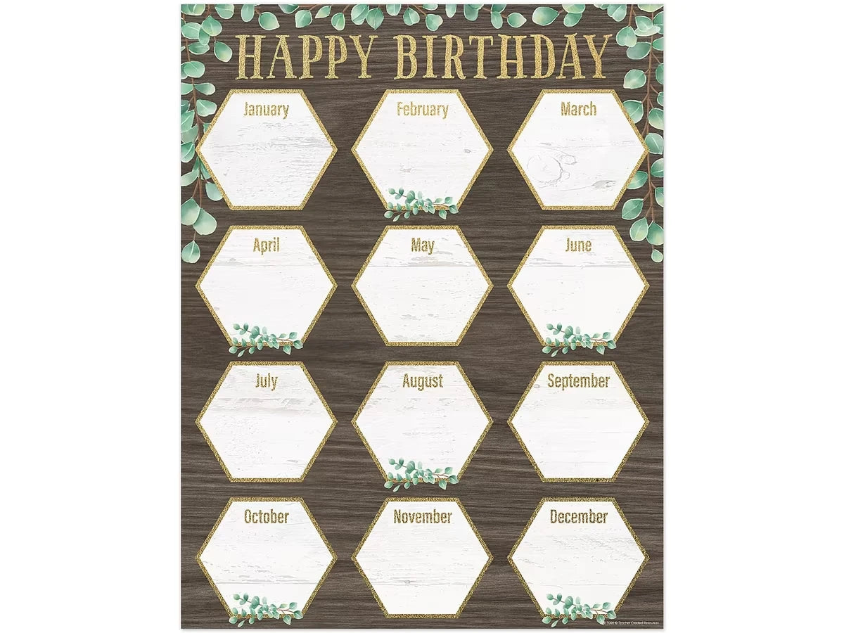 Eucalyptus Birthday Poster - US 8913
