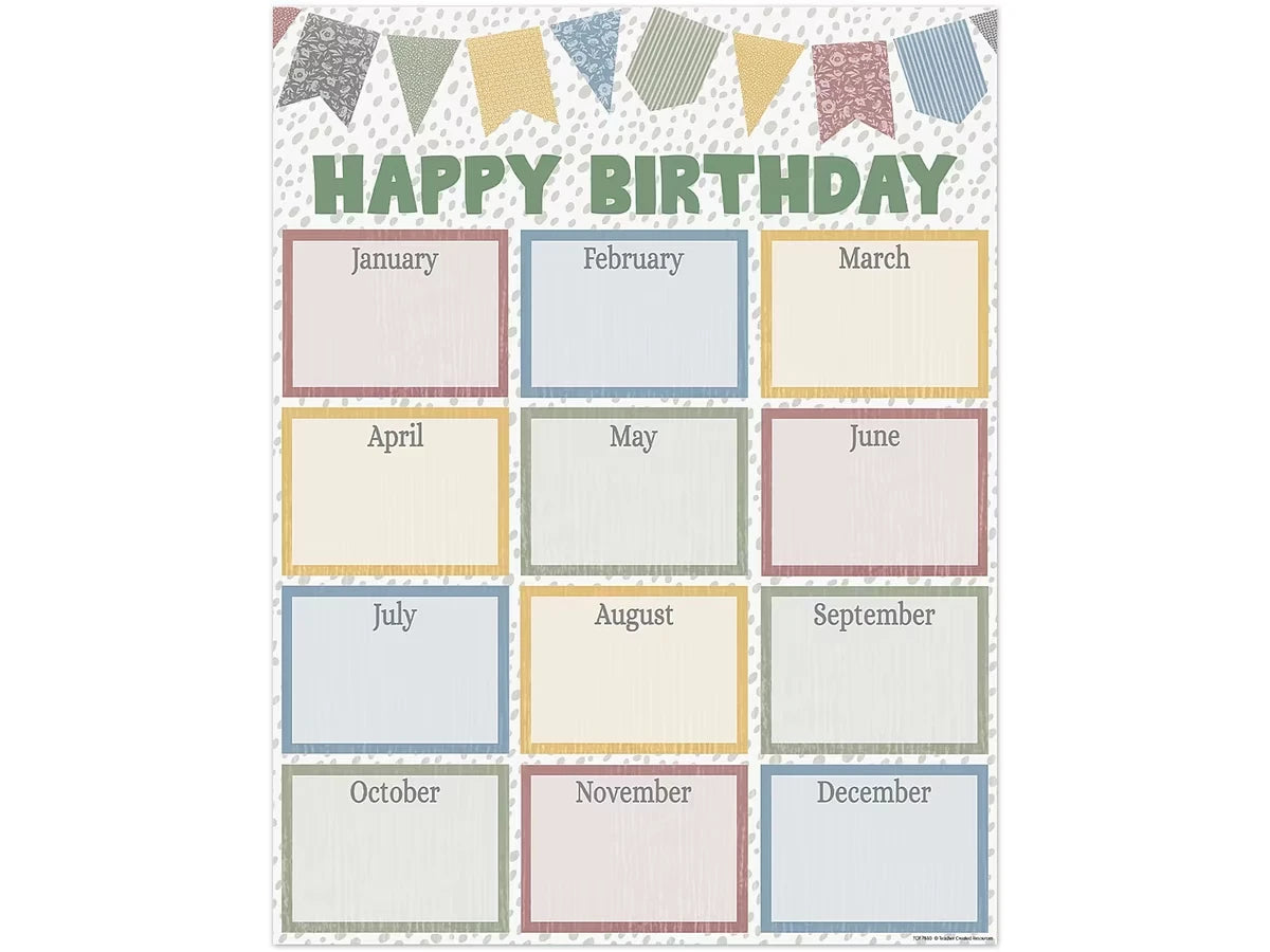 Classroom Cottage Birthday Poster - US 4803