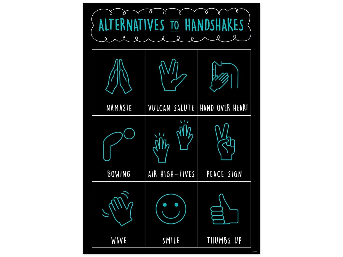 Alternatives to Handshakes Poster - US 5017