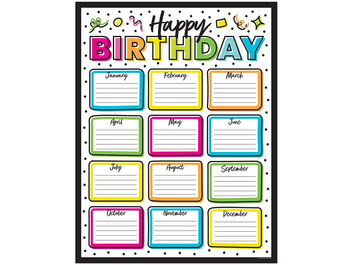 Kind Vibes Birthday Poster - US 2409