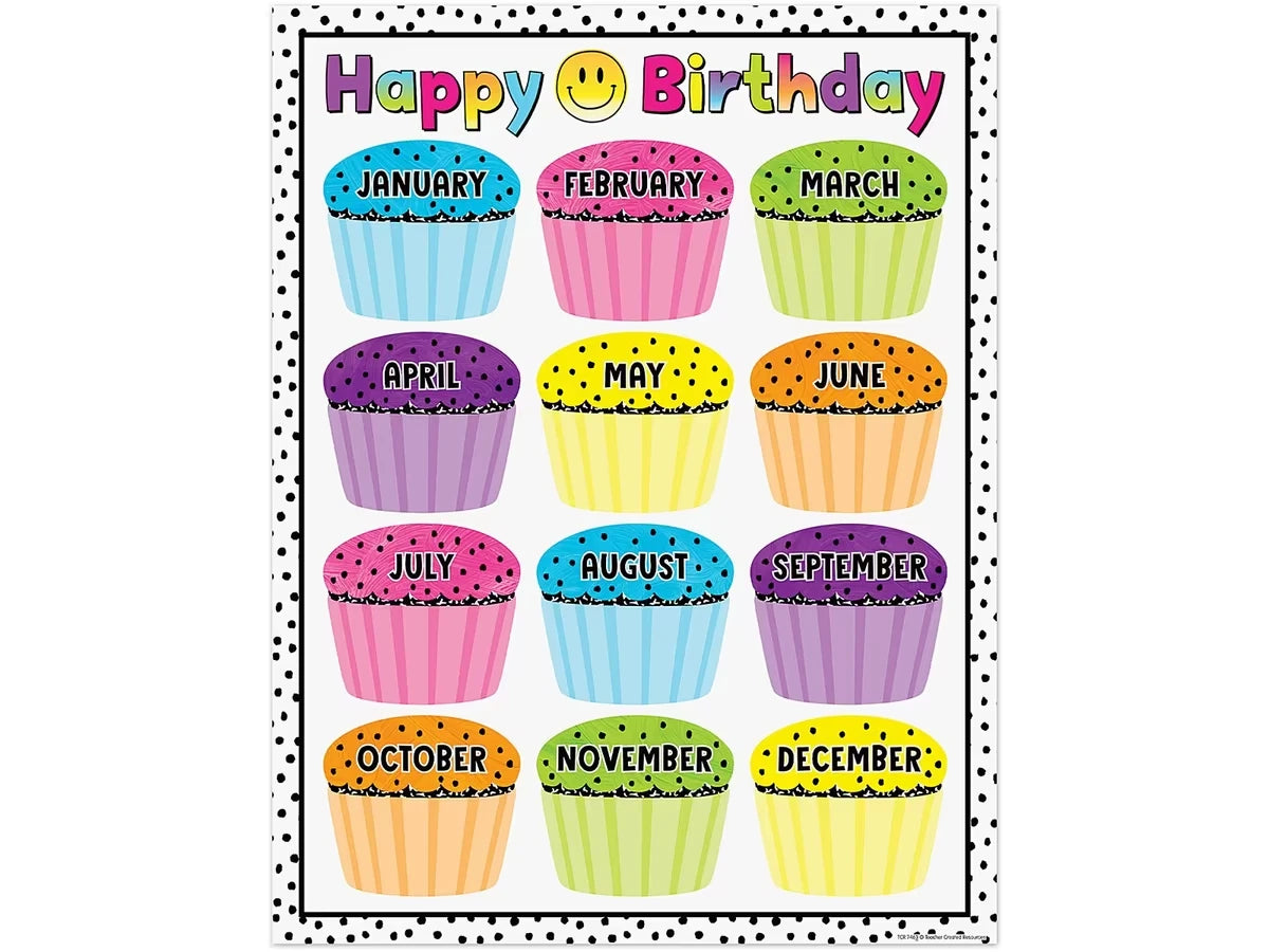 Brights 4Ever Birthday Poster - US 9651