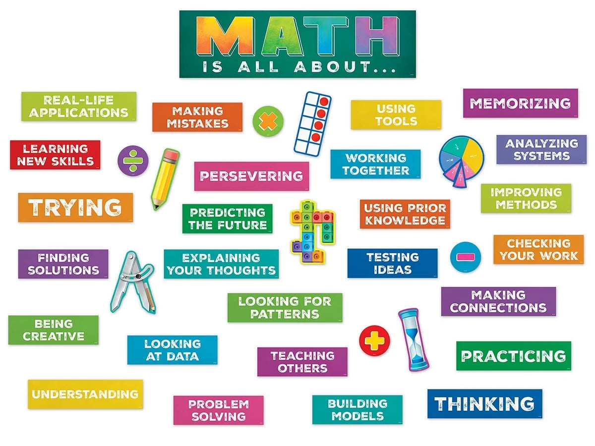 Math Is All About... Bulletin Board Set - US 9983