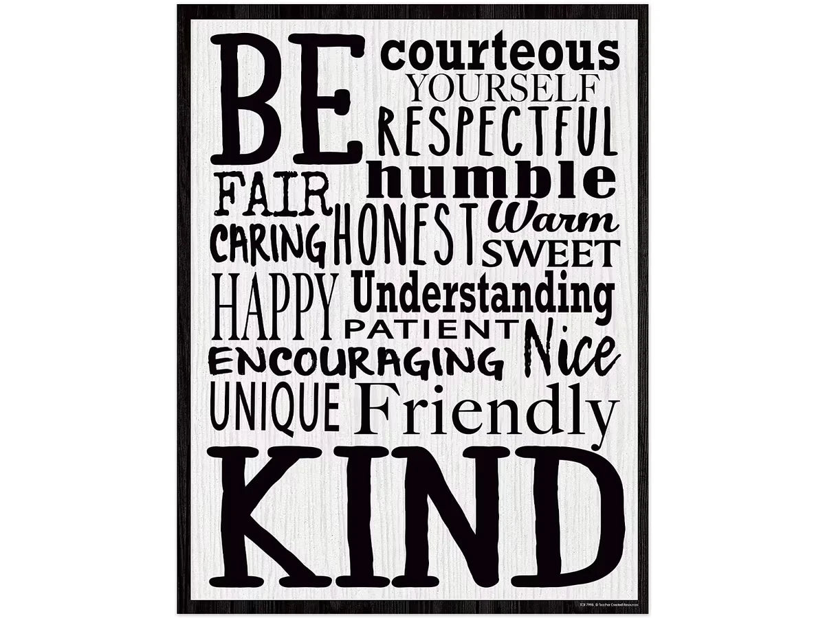 Modern Farmhouse Be Kind Poster - US 1831