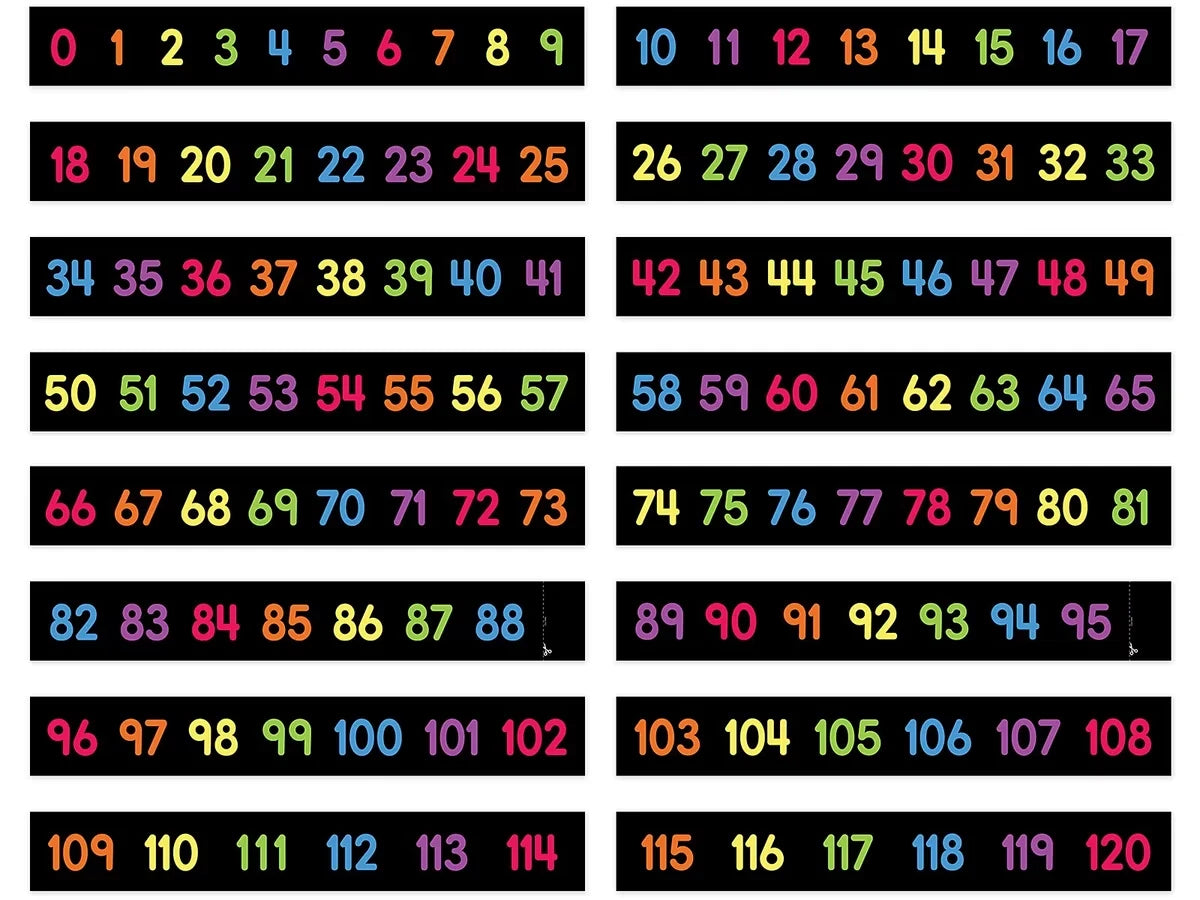 Numbers 0-120 Bulletin Board Set - US 6846