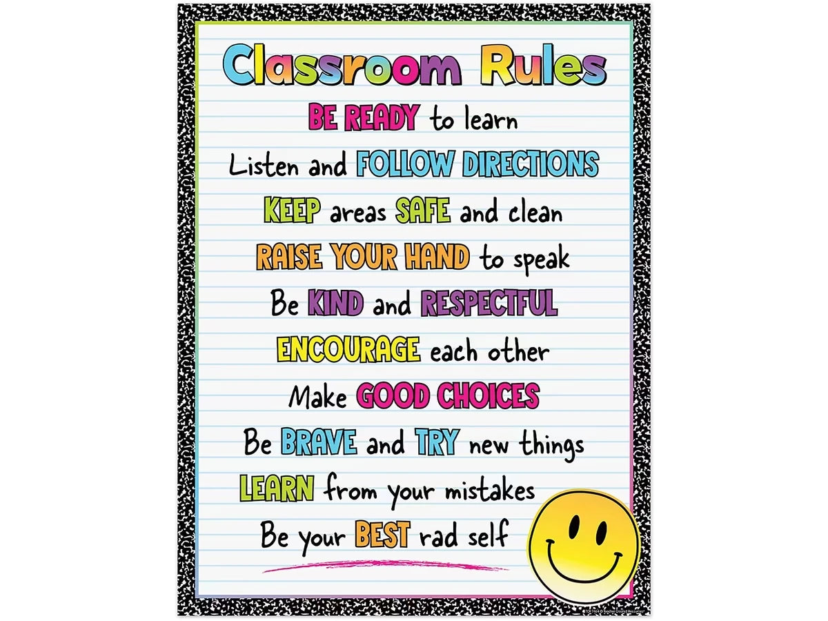 Brights 4Ever Classroom Rules Poster - US 8952