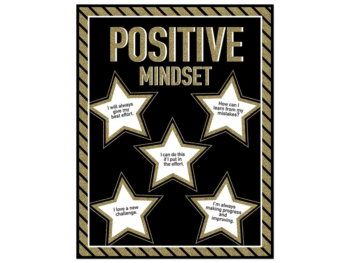 Sparkle & Shine Positive Mindset Poster - US 2778
