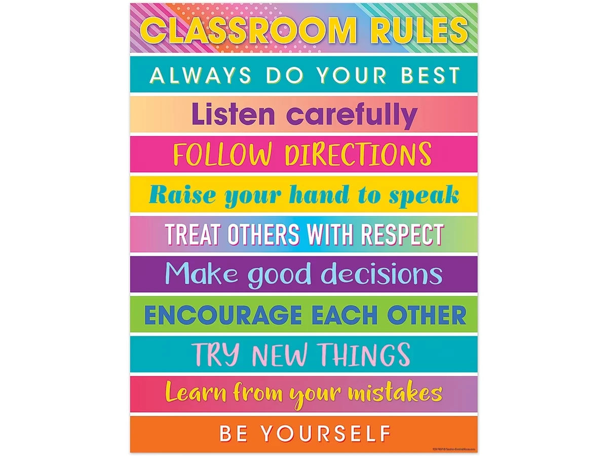 Colorful Vibes Classroom Rules Poster - US 6746