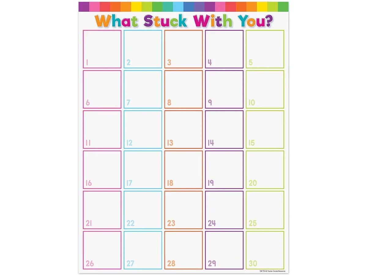 Colorful What Stuck with You Poster - US 4086