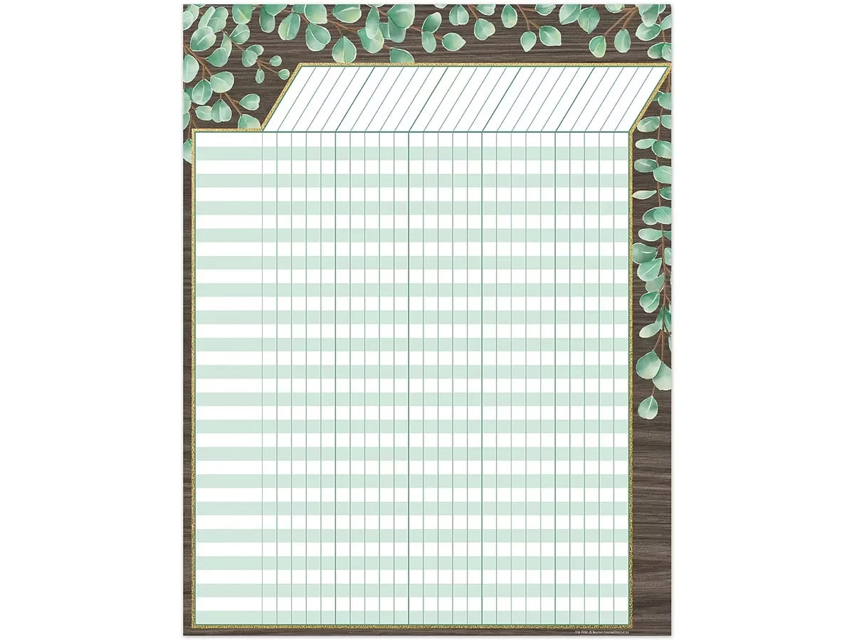 Eucalyptus Incentive Chart - US 3682