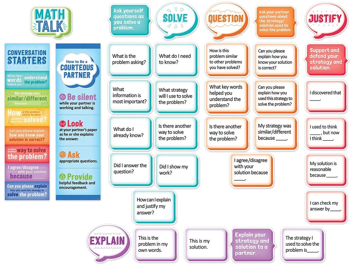 Math Talk Bulletin Board Set - US 8848