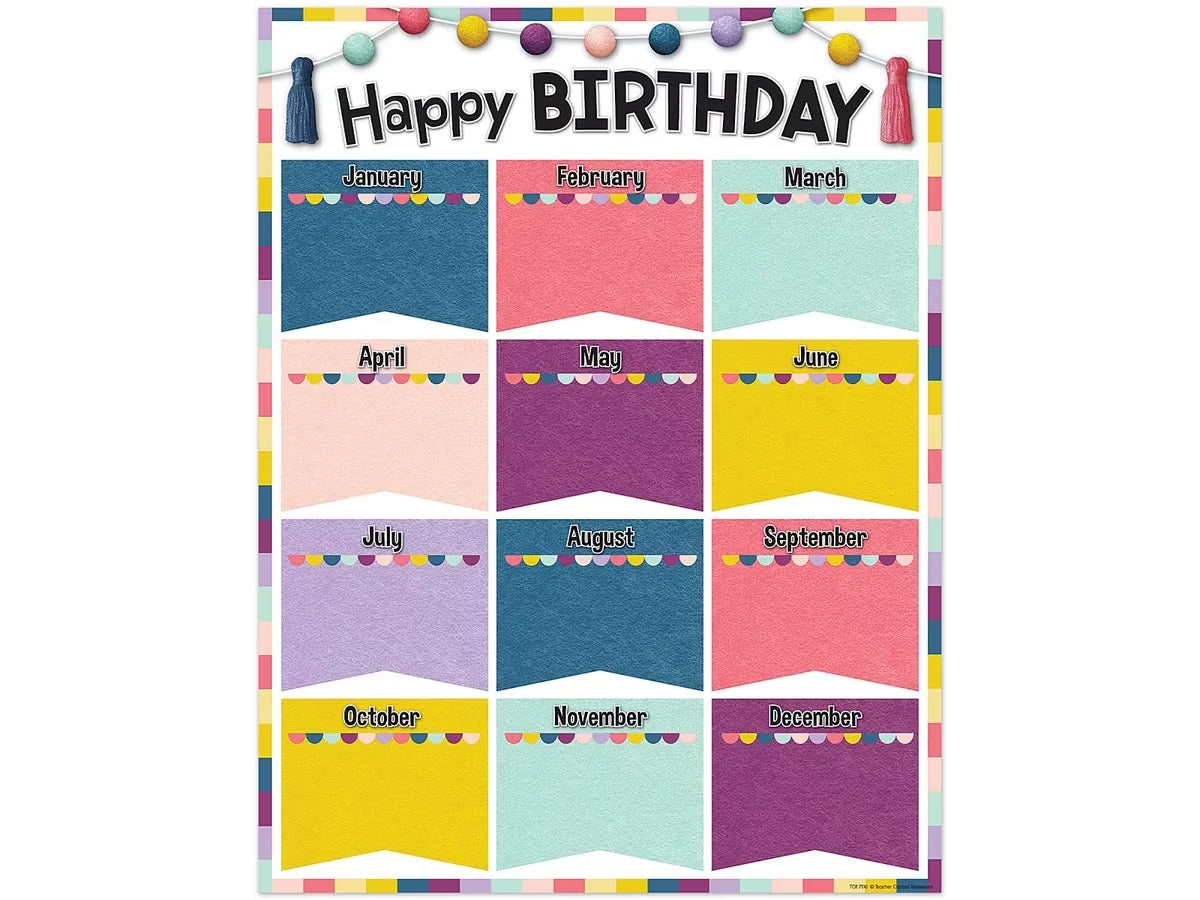 Oh Happy Day! Birthday Poster - US 8642