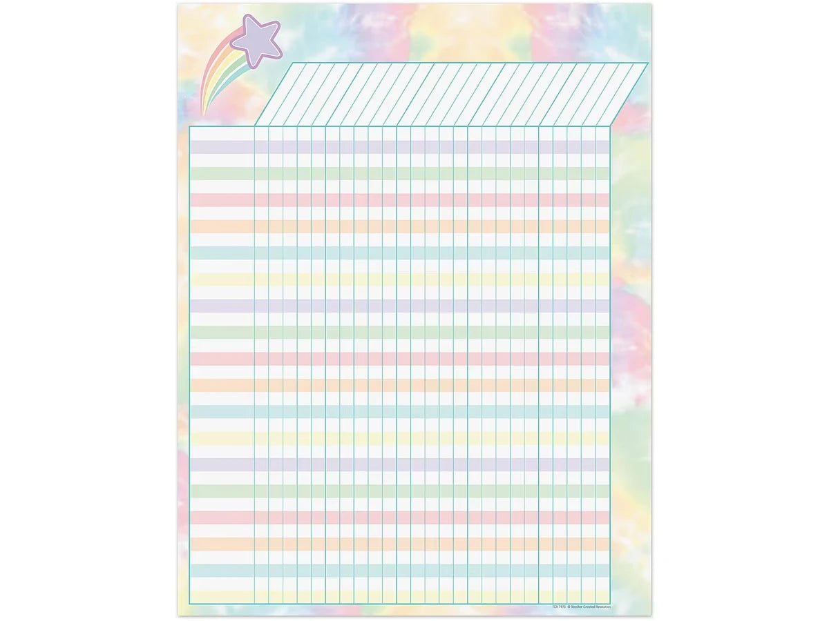 Pastel Pop Incentive Chart - US 6011
