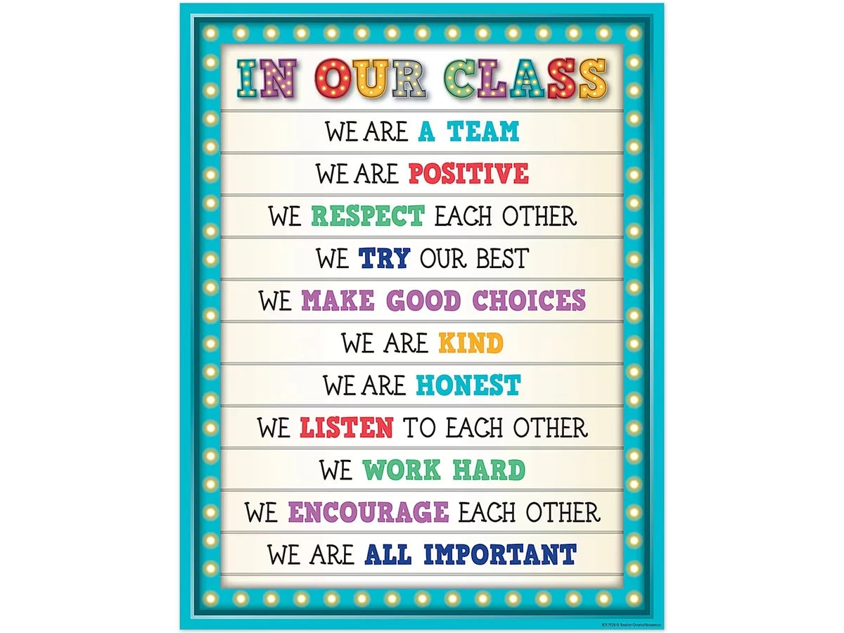 Marquee Classroom Rules Poster - US 4355