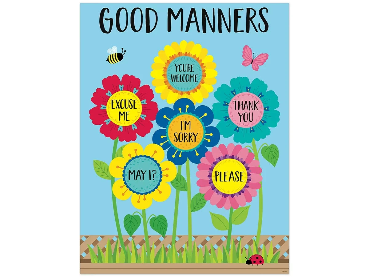 Garden of Good Manners Poster - US 7180