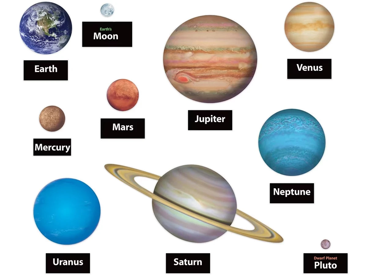 Planets & Moon Accents - US 1211