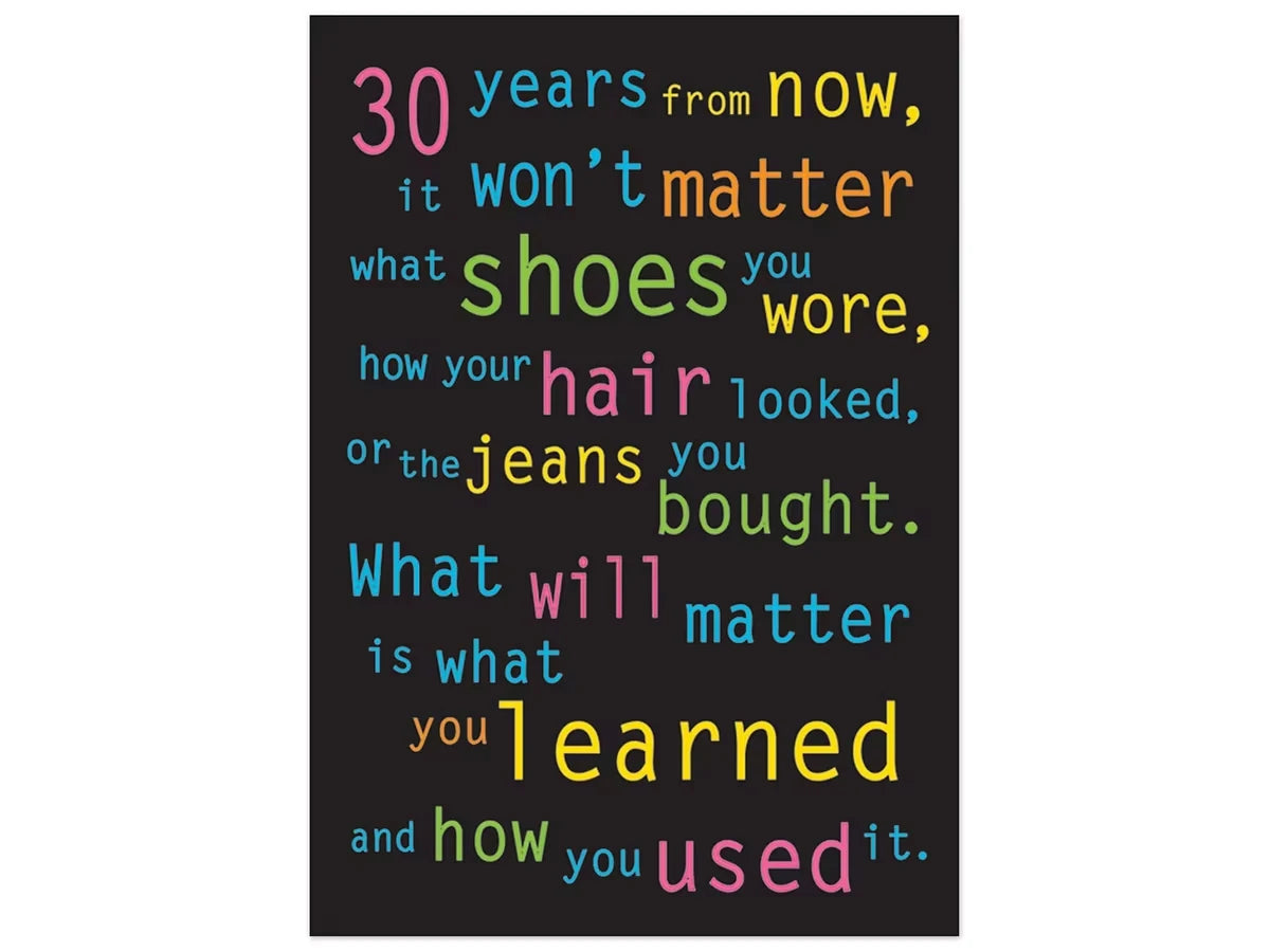 30 Years from Now… Motivational Poster - US 6029