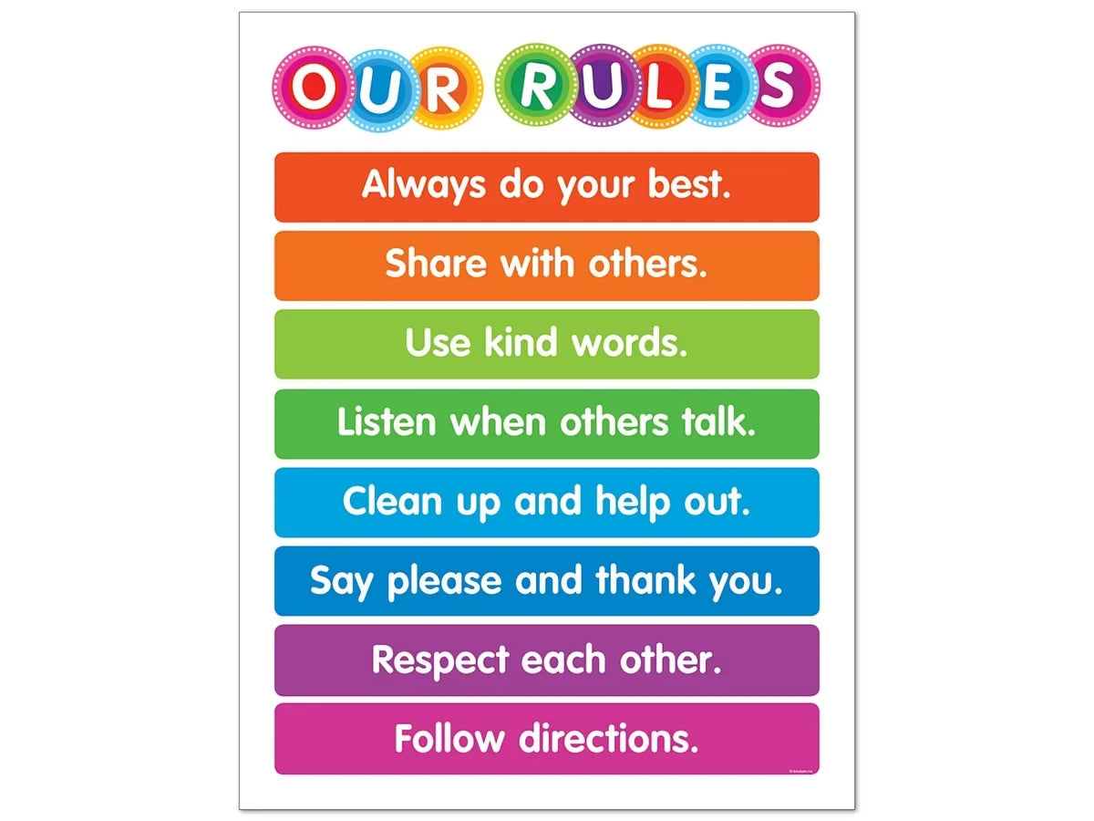 Color Your Classroom Class Rules Poster - US 5192