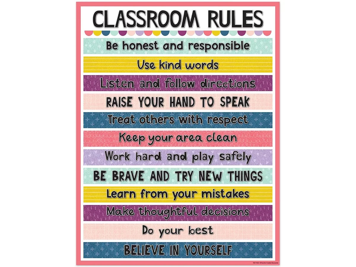 Oh Happy Day! Classroom Rules Poster - US 3867