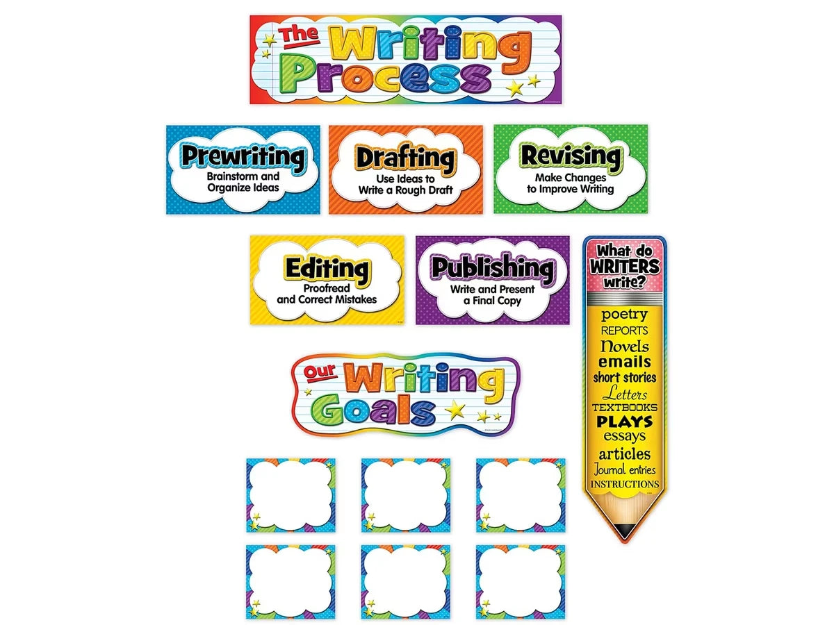The Writing Process Bulletin Board Set - US 1829