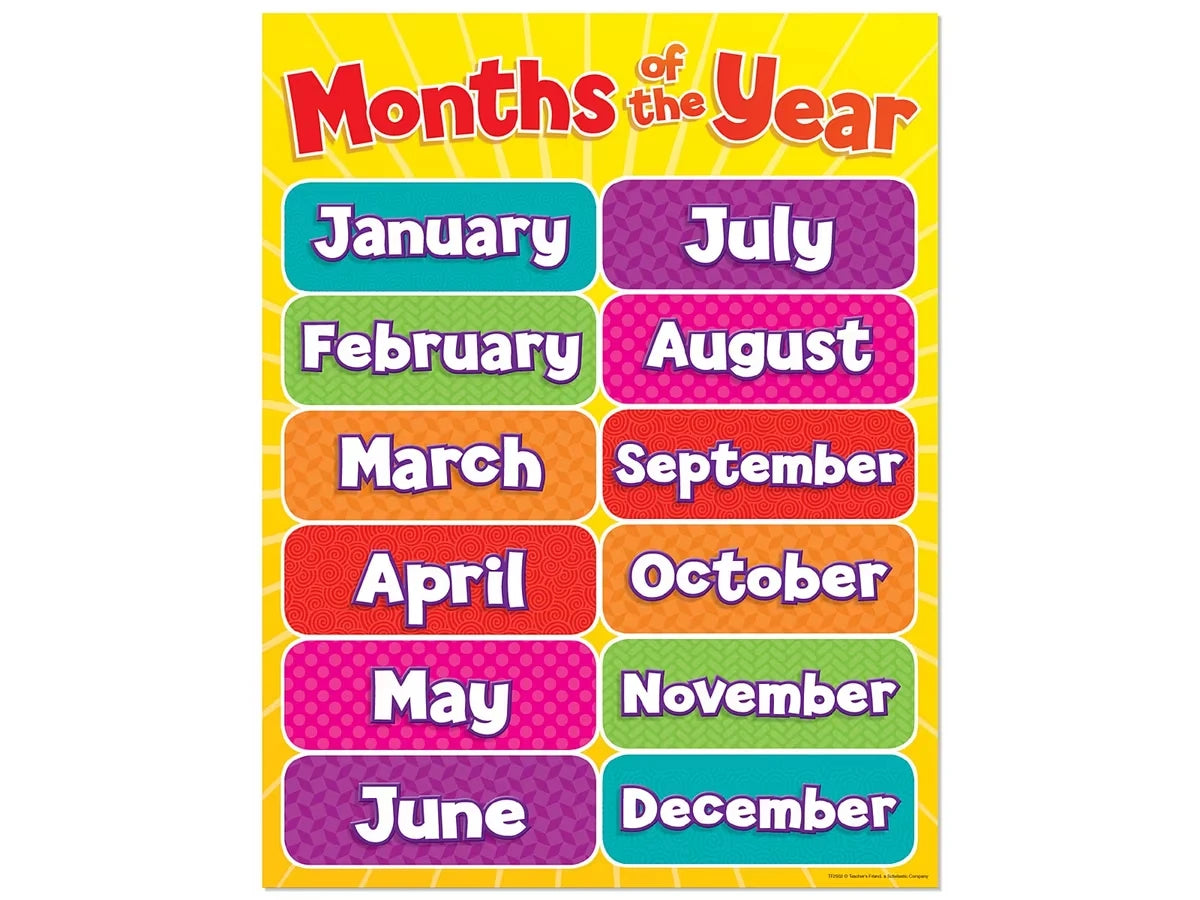 Write & Wipe Months of the Year Poster - US 4310