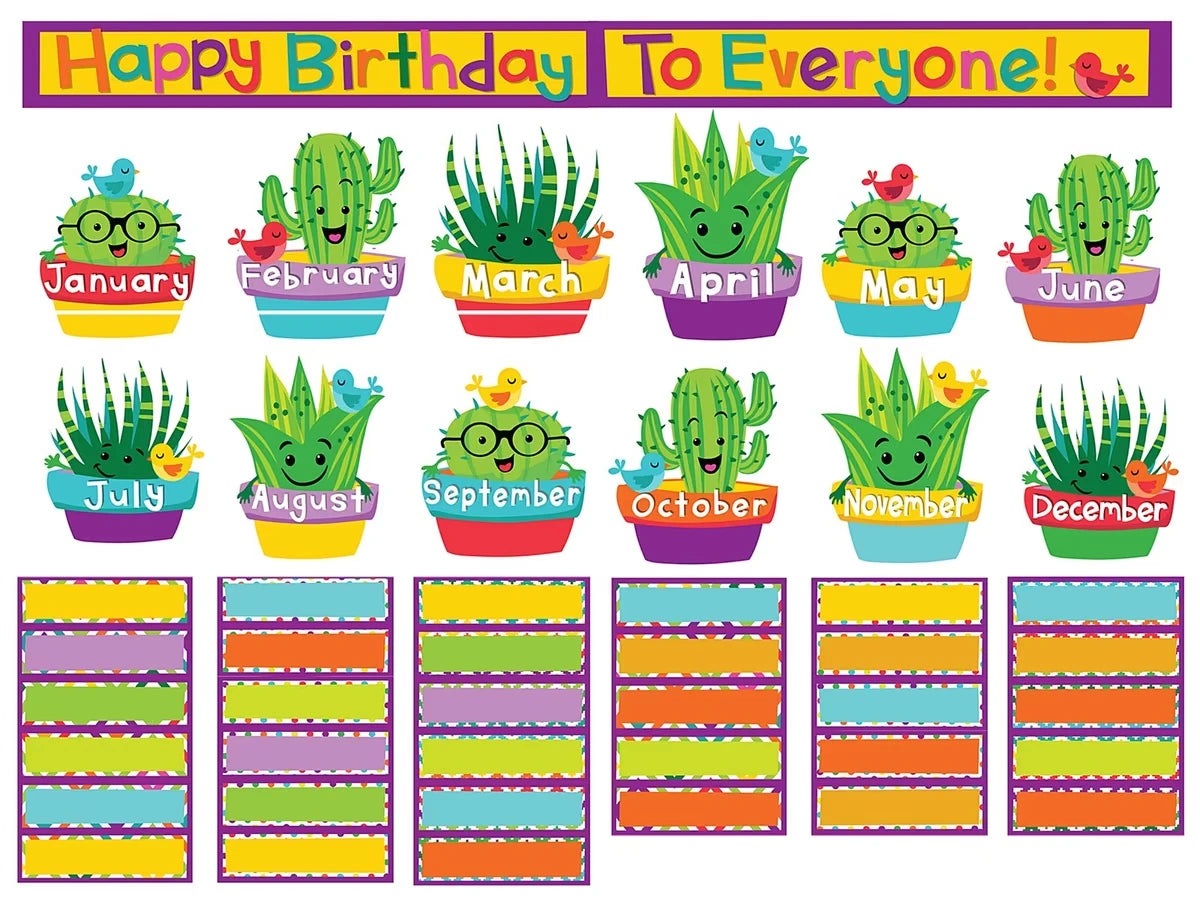 Sharp Bunch Birthday Bulletin Board Set - US 3532