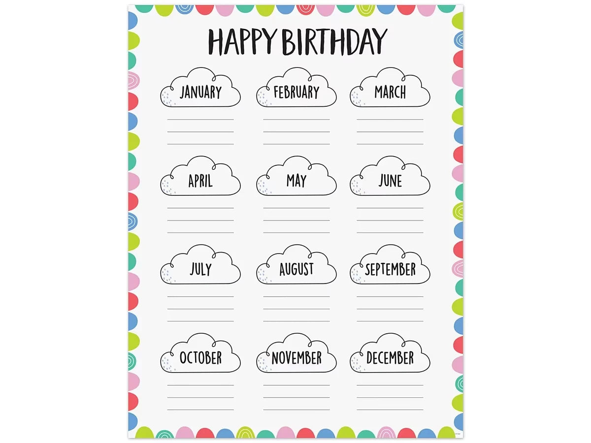 Rainbow Doodles Birthday Poster - US 7394