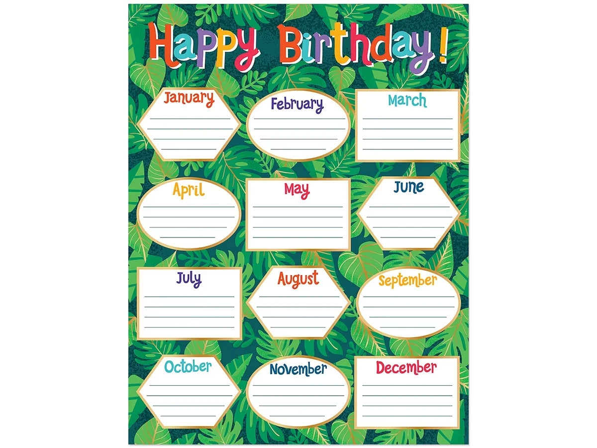 One World Birthday Poster - US 7222