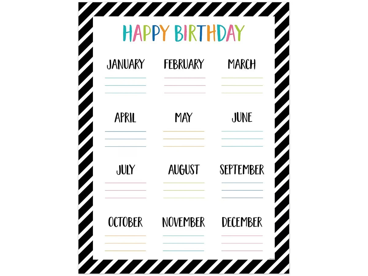 Pop of Color Birthday Poster - US 4472