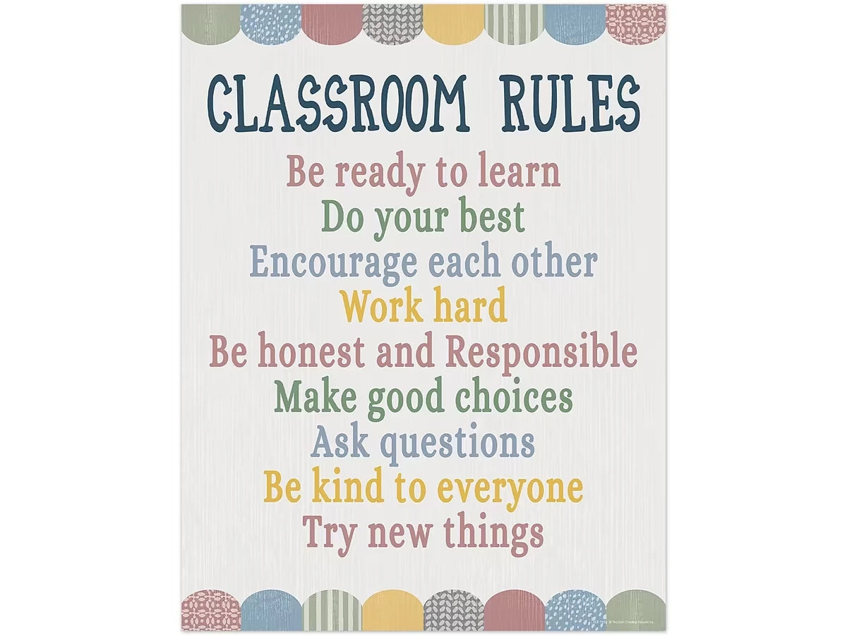 Classroom Cottage Classroom Rules Poster - US 8000