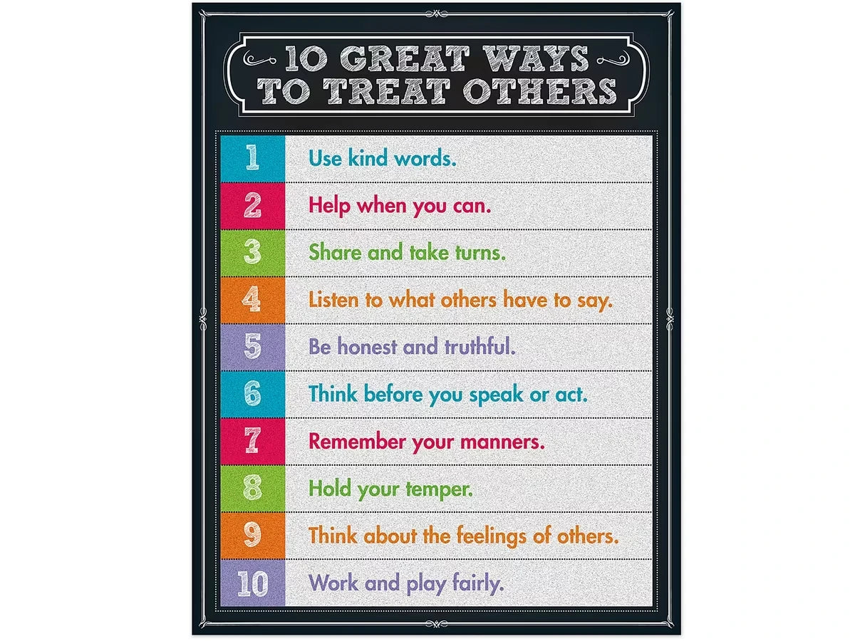 Colorful Chalkboard 10 Great Ways to Treat Others Poster - US 3882