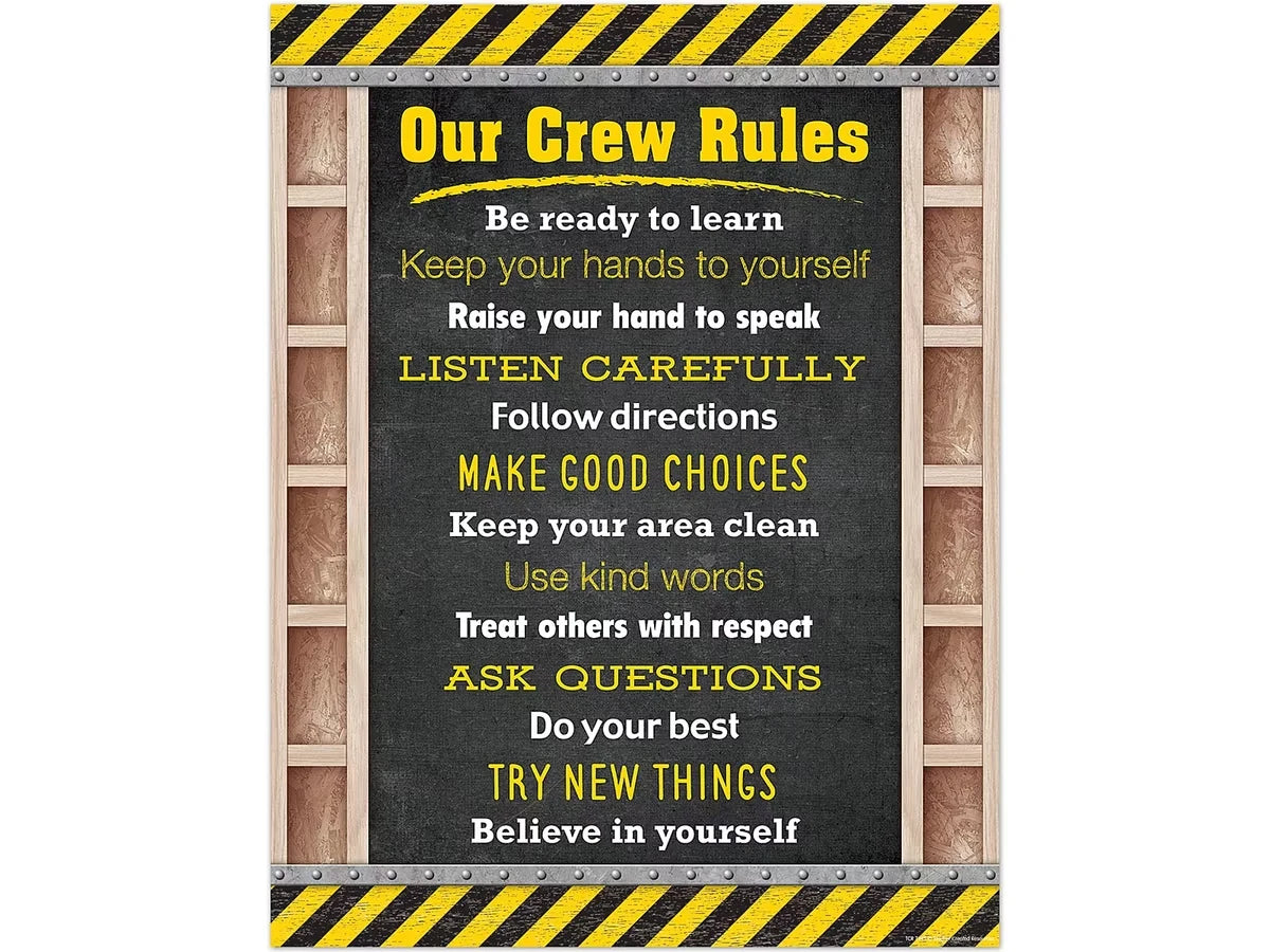 Under Construction! Classroom Rules Poster - US 7108