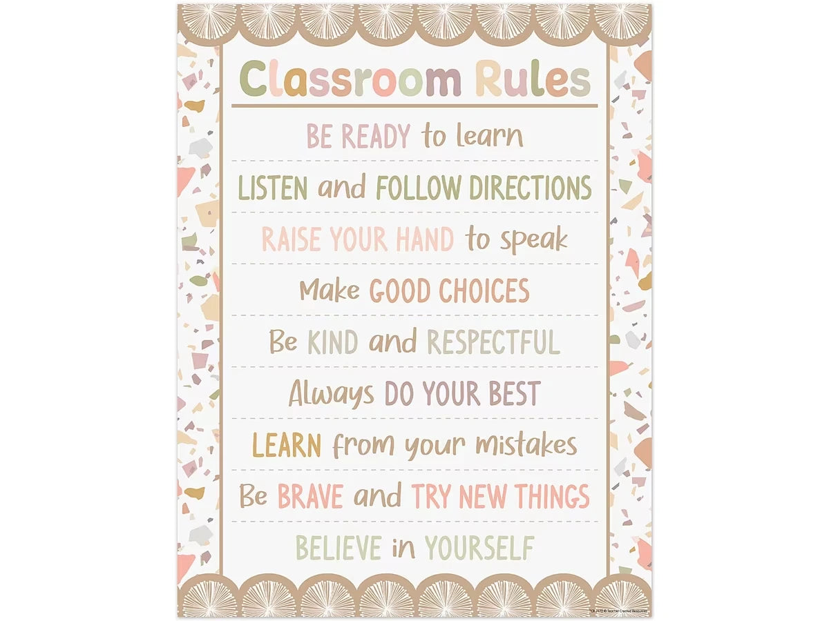Terrazzo Tones Classroom Rules Poster - US 7943