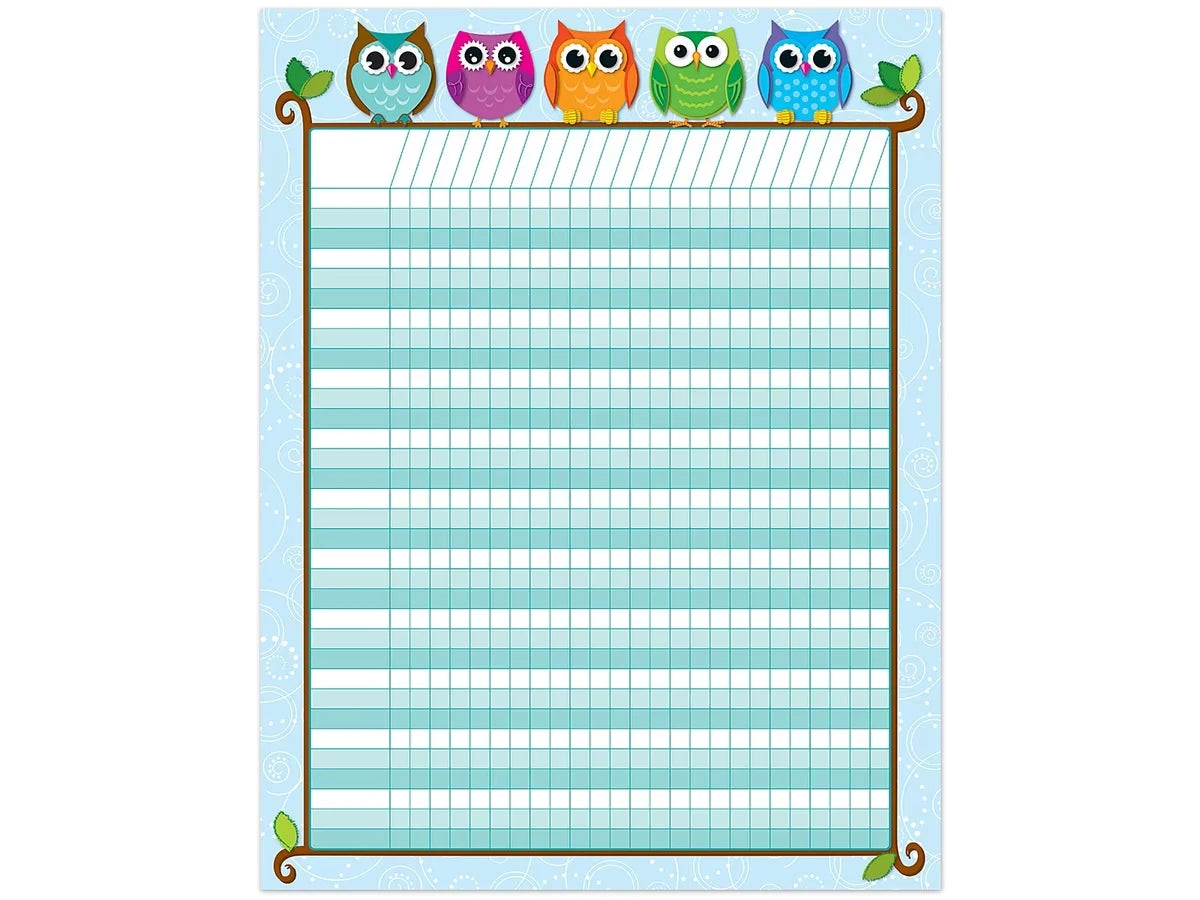 Colorful Owl Incentive Chart - US 5291