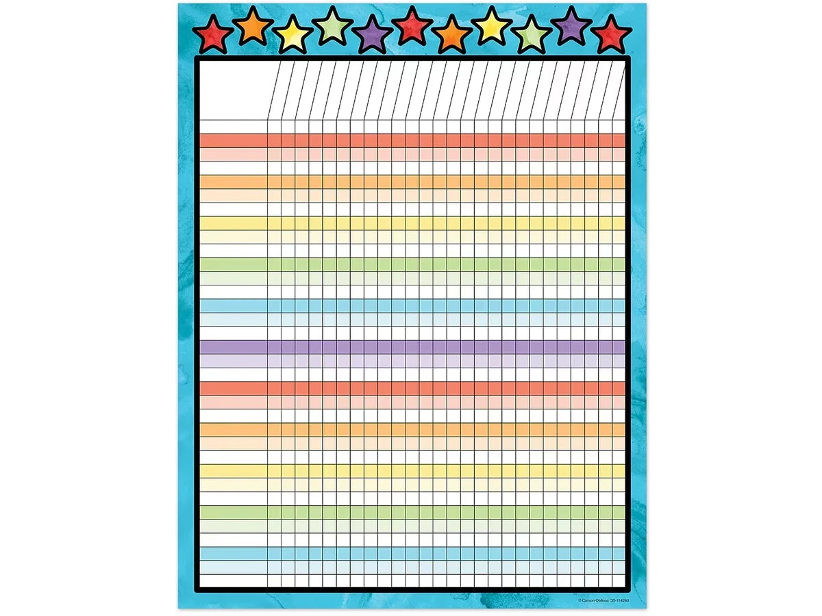 Celebrate Learning Incentive Chart - US 9055